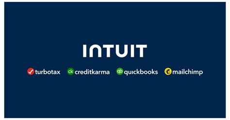 Intuit Investor Day: 5 Big Bets on AI Platform .